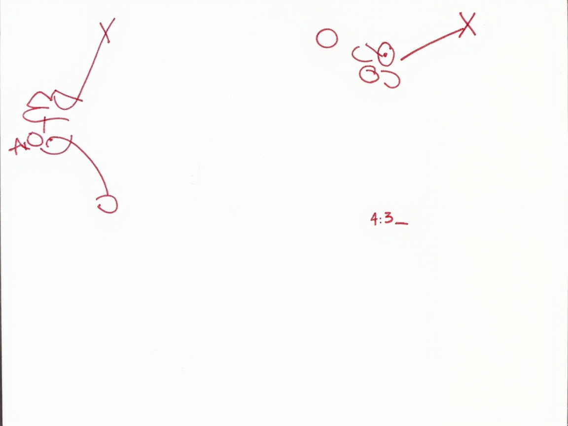 Fantasy Tips